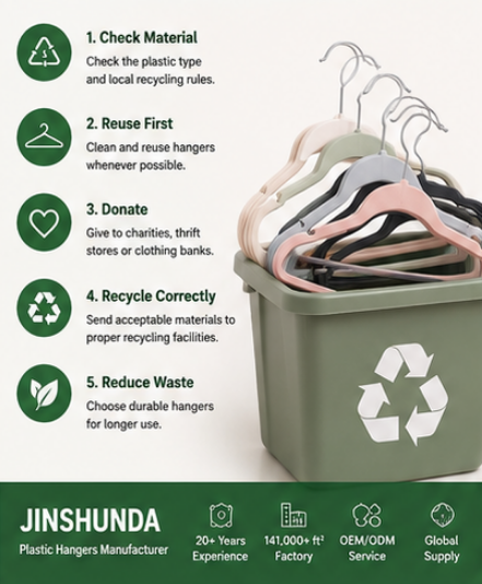 How To Recycle Plastic Clothes Hangers?